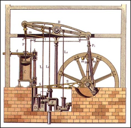 Watt steam engine